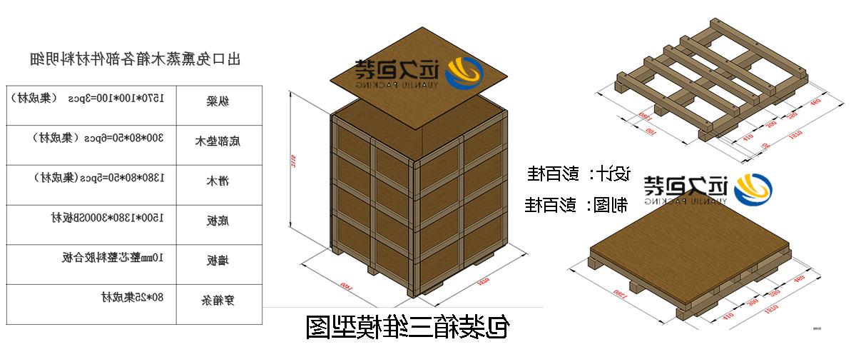 <a href='http://q3p2.furdragon.com'>买球平台</a>的设计需要考虑流通环境和经济性